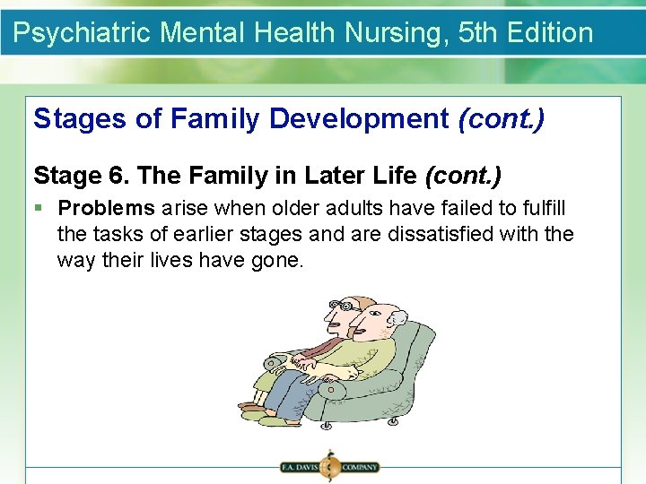 Psychiatric Mental Health Nursing, 5 th Edition Stages of Family Development (cont. ) Stage