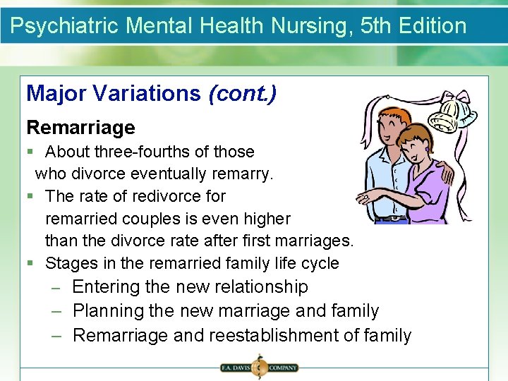 Psychiatric Mental Health Nursing, 5 th Edition Major Variations (cont. ) Remarriage § About