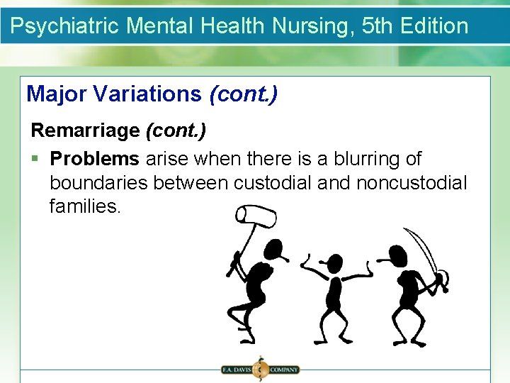 Psychiatric Mental Health Nursing, 5 th Edition Major Variations (cont. ) Remarriage (cont. )