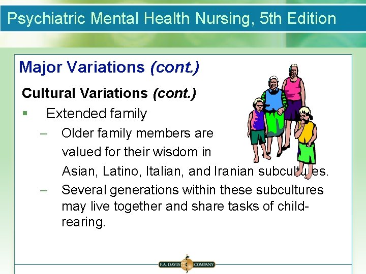 Psychiatric Mental Health Nursing, 5 th Edition Major Variations (cont. ) Cultural Variations (cont.