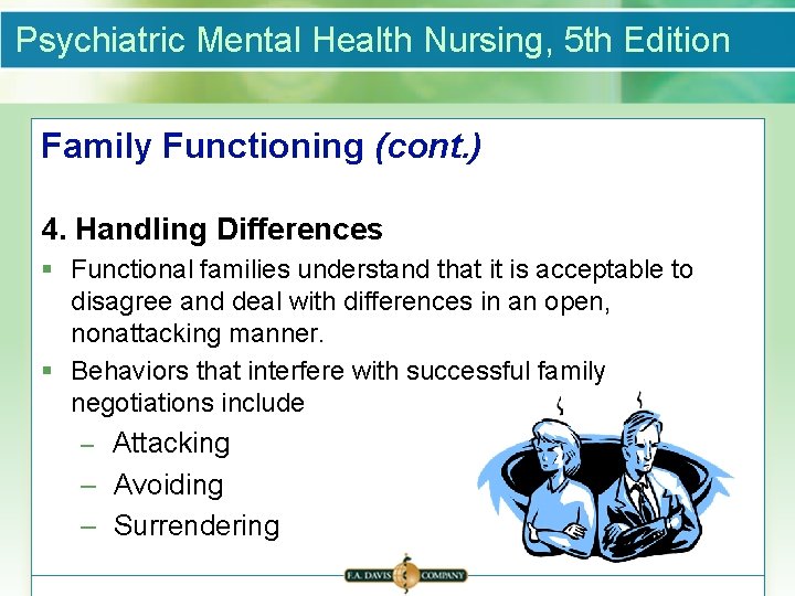 Psychiatric Mental Health Nursing, 5 th Edition Family Functioning (cont. ) 4. Handling Differences