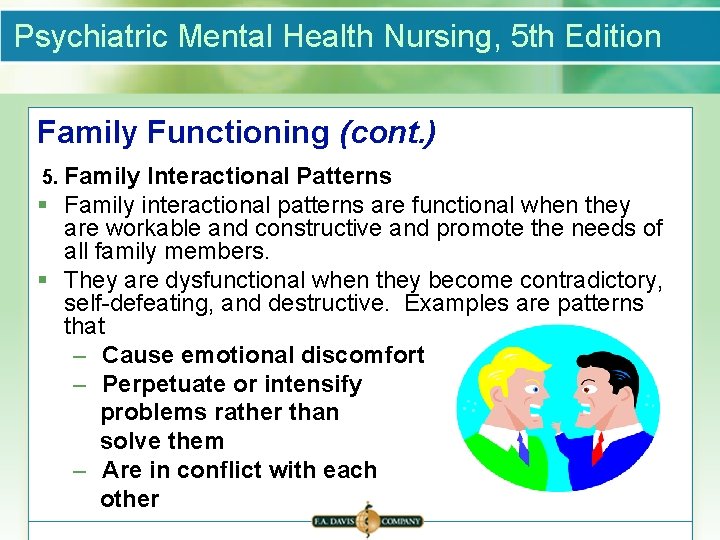 Psychiatric Mental Health Nursing, 5 th Edition Family Functioning (cont. ) 5. Family Interactional