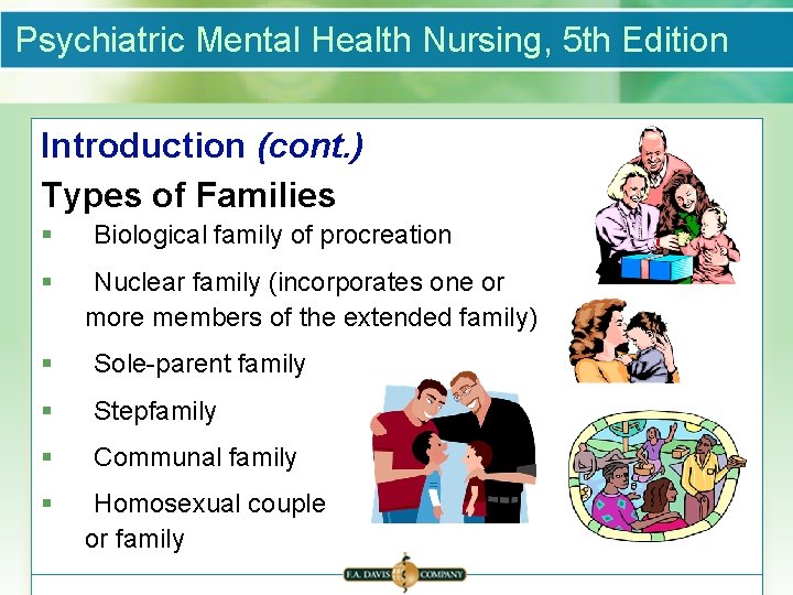 Psychiatric Mental Health Nursing, 5 th Edition Introduction (cont. ) Types of Families §