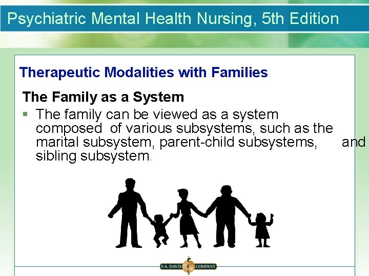 Psychiatric Mental Health Nursing, 5 th Edition Therapeutic Modalities with Families The Family as