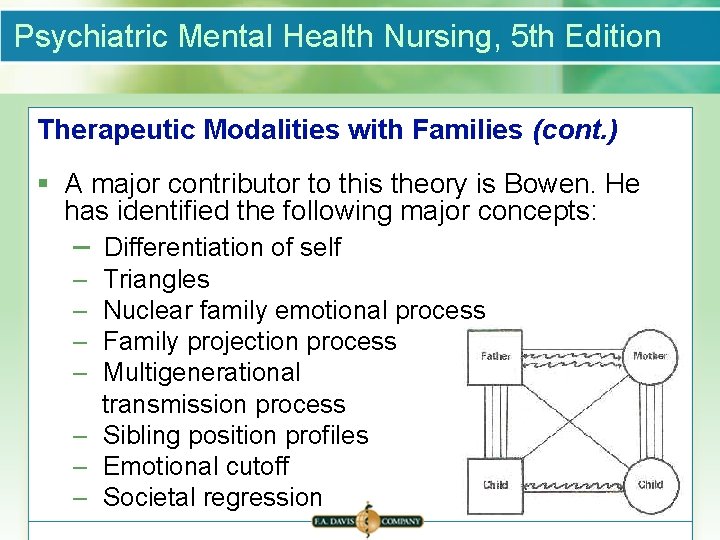 Psychiatric Mental Health Nursing, 5 th Edition Therapeutic Modalities with Families (cont. ) §