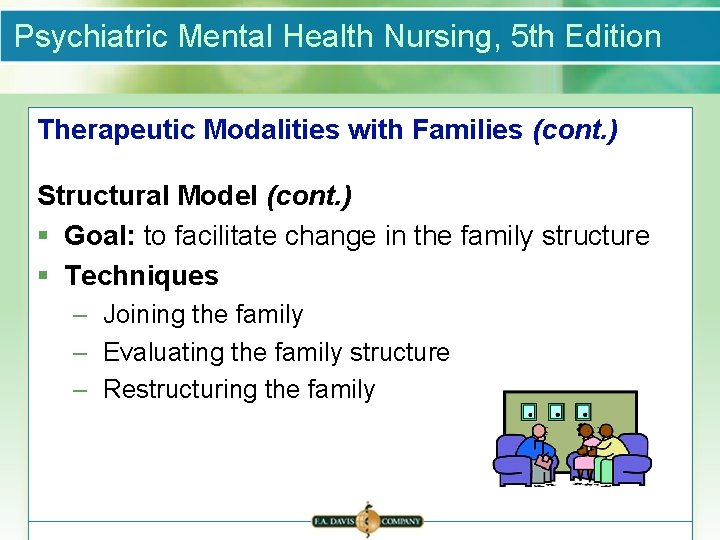 Psychiatric Mental Health Nursing, 5 th Edition Therapeutic Modalities with Families (cont. ) Structural