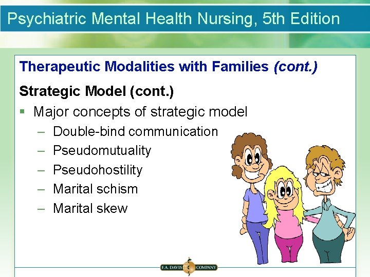Psychiatric Mental Health Nursing, 5 th Edition Therapeutic Modalities with Families (cont. ) Strategic