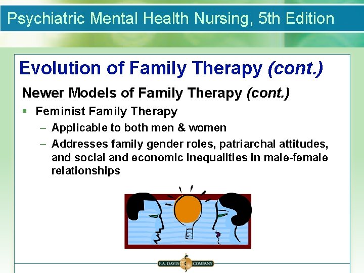 Psychiatric Mental Health Nursing, 5 th Edition Evolution of Family Therapy (cont. ) Newer