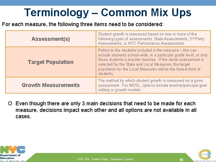 Terminology – Common Mix Ups For each measure, the following three items need to