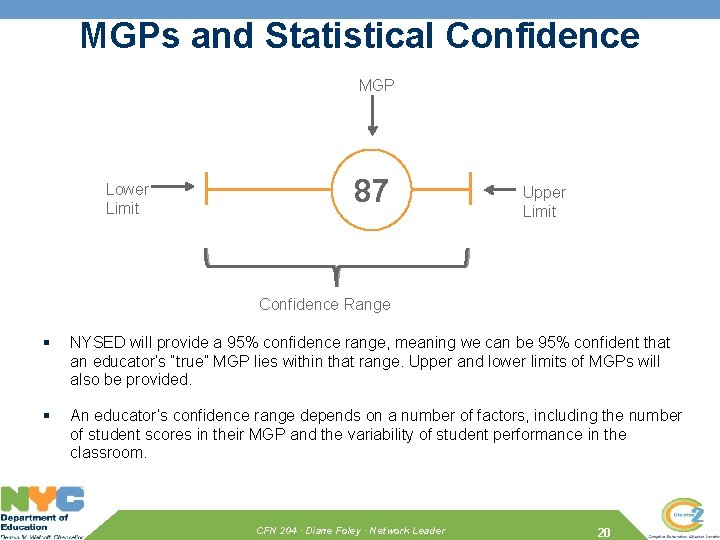 MGPs and Statistical Confidence MGP Lower Limit 87 Upper Limit Confidence Range § NYSED