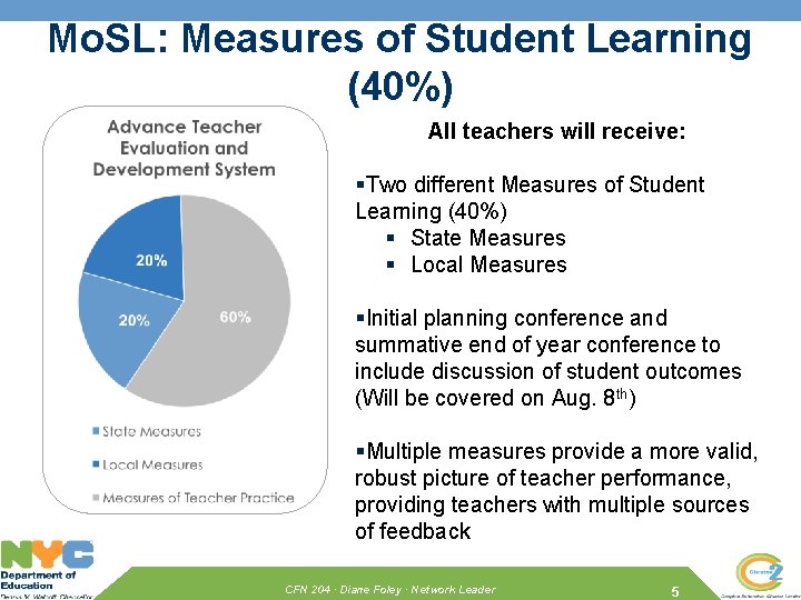 Mo. SL: Measures of Student Learning (40%) All teachers will receive: §Two different Measures