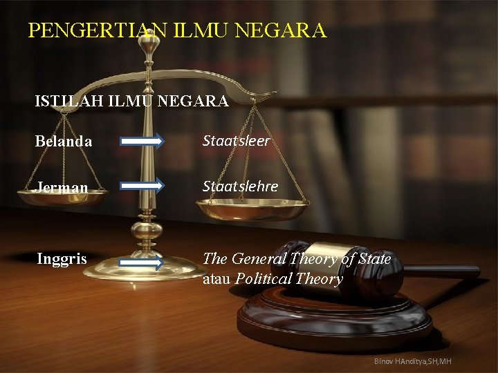 PENGERTIAN ILMU NEGARA ISTILAH ILMU NEGARA Belanda Staatsleer Jerman Staatslehre Inggris The General Theory