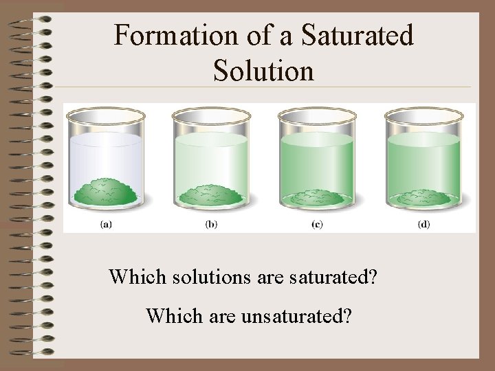 Formation of a Saturated Solution Which solutions are saturated? Which are unsaturated? 
