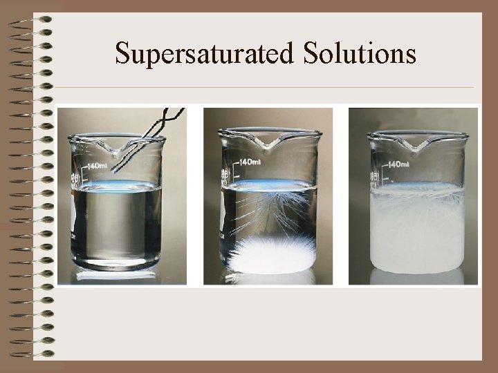 Supersaturated Solutions 