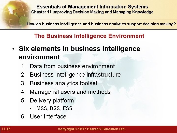 Essentials of Management Information Systems Chapter 11 Improving Decision Making and Managing Knowledge How