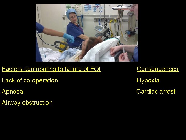 Factors contributing to failure of FOI Consequences Lack of co-operation Hypoxia Apnoea Cardiac arrest Factors contributing to failure of FOI Consequences Lack of co-operation Hypoxia Apnoea Cardiac arrest