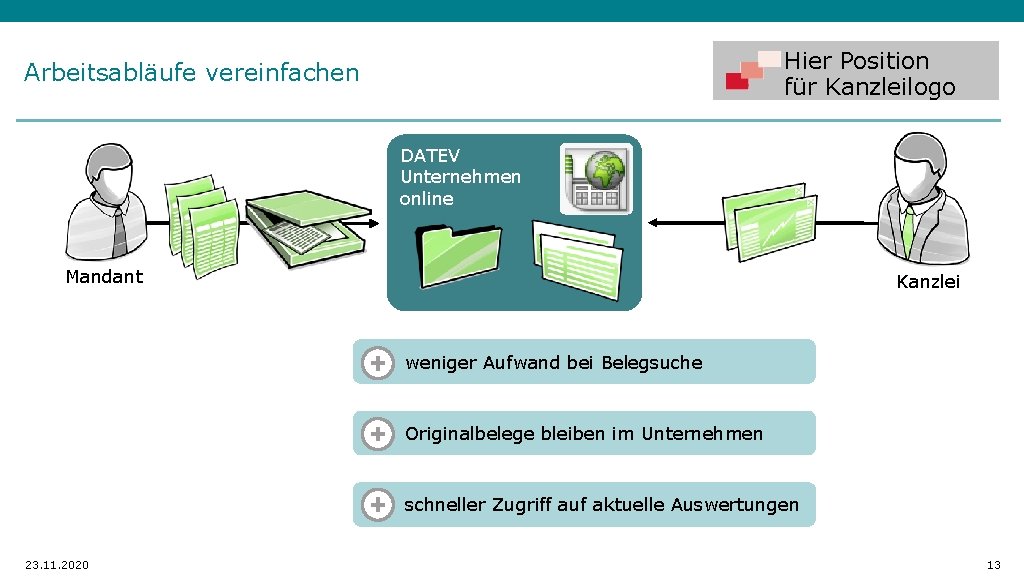 Hier Position für Kanzleilogo Arbeitsabläufe vereinfachen DATEV Unternehmen online Mandant Kanzlei weniger Aufwand bei