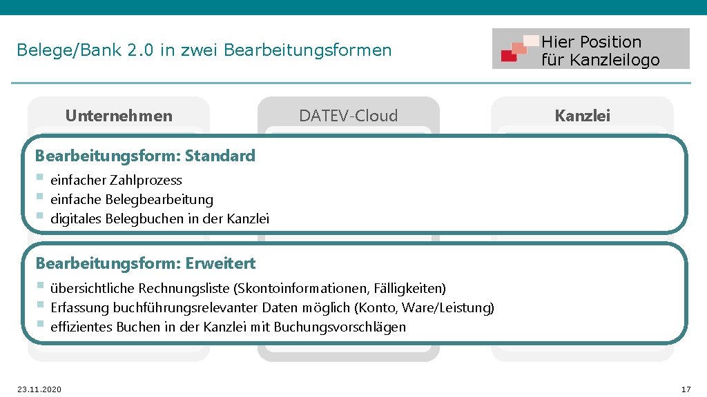 Belege/Bank 2. 0 in zwei Bearbeitungsformen Hier Position für Kanzleilogo Unternehmen DATEV-Cloud Kanzlei Belege