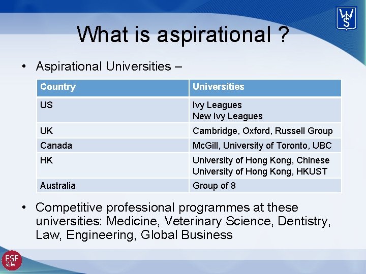 What is aspirational ? • Aspirational Universities – Country Universities US Ivy Leagues New