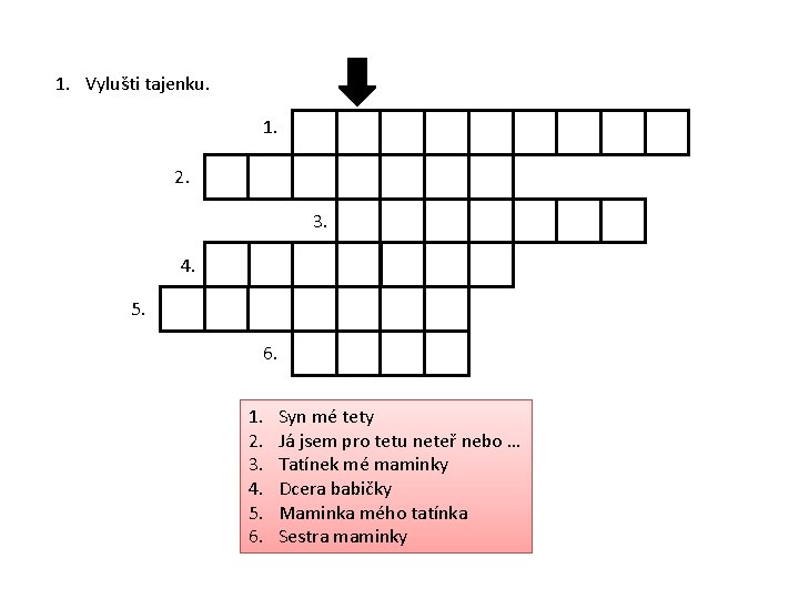 1. Vylušti tajenku. 1. 2. 3. 4. 5. 6. Syn mé tety Já jsem