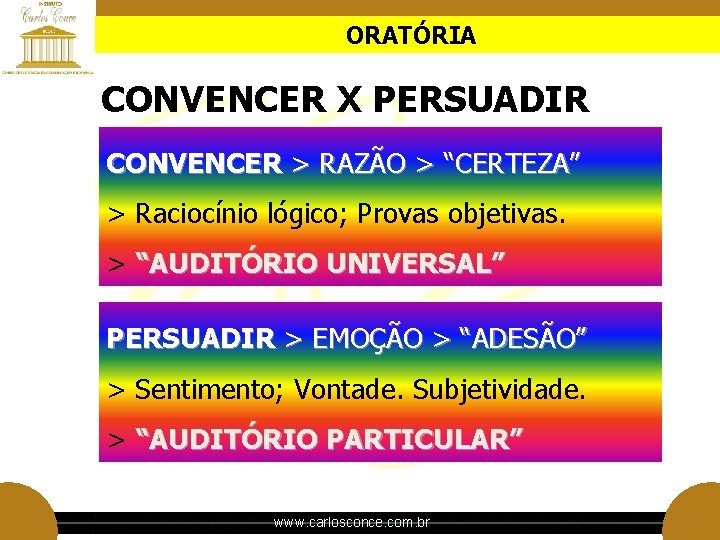 ORATÓRIA CONVENCER X PERSUADIR CONVENCER > RAZÃO > “CERTEZA” > Raciocínio lógico; Provas objetivas. ORATÓRIA CONVENCER X PERSUADIR CONVENCER > RAZÃO > “CERTEZA” > Raciocínio lógico; Provas objetivas.
