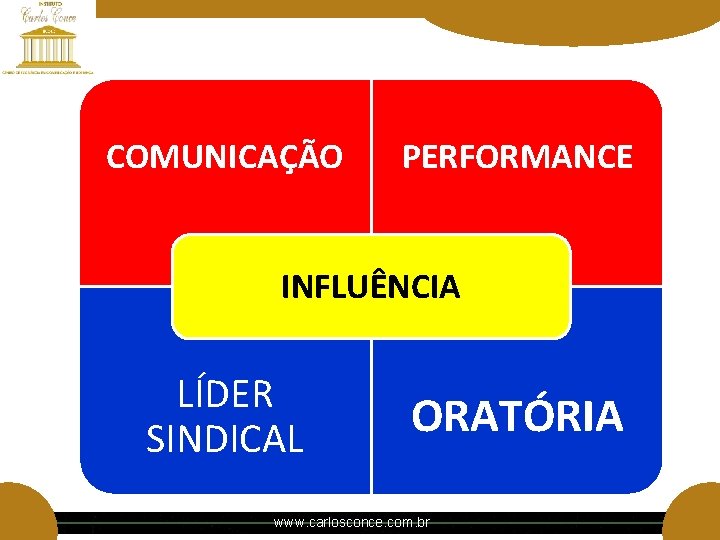 COMUNICAÇÃO PERFORMANCE INFLUÊNCIA LÍDER SINDICAL ORATÓRIA www. carlosconce. com. br COMUNICAÇÃO PERFORMANCE INFLUÊNCIA LÍDER SINDICAL ORATÓRIA www. carlosconce. com. br