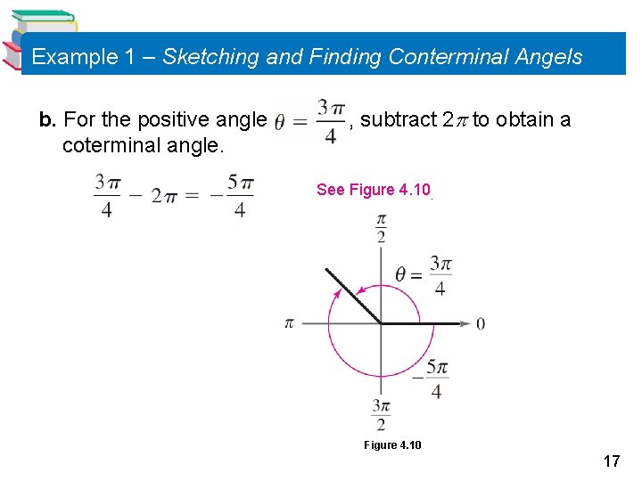 Example 1 – Sketching and Finding Conterminal Angels b. For the positive angle coterminal