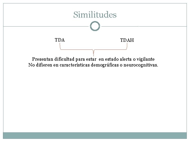 Similitudes TDAH Presentan dificultad para estar en estado alerta o vigilante No difieren en