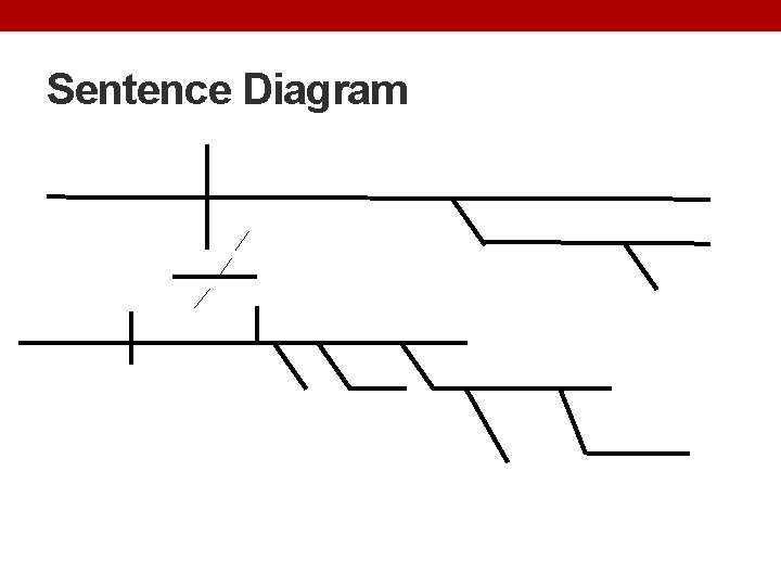 Sentence Diagram 