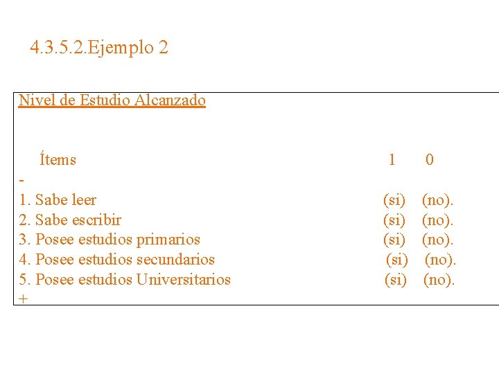 4. 3. 5. 2. Ejemplo 2 Nivel de Estudio Alcanzado Ítems 1. Sabe leer