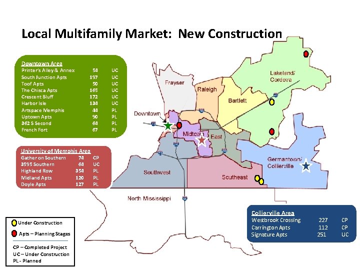 Local Multifamily Market: New Construction Downtown Area Printer’s Alley & Annex South Junction Apts Local Multifamily Market: New Construction Downtown Area Printer’s Alley & Annex South Junction Apts