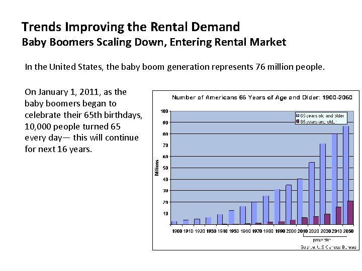 Trends Improving the Rental Demand Baby Boomers Scaling Down, Entering Rental Market In the Trends Improving the Rental Demand Baby Boomers Scaling Down, Entering Rental Market In the