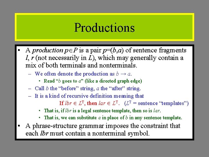 Productions • A production p P is a pair p=(b, a) of sentence fragments Productions • A production p P is a pair p=(b, a) of sentence fragments