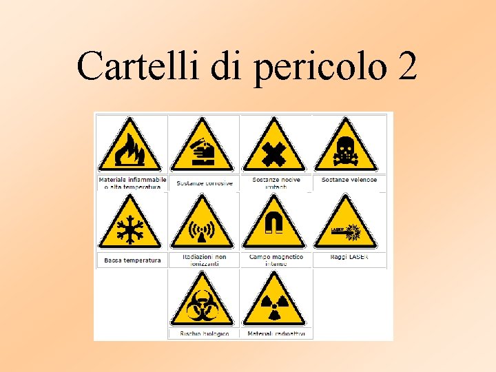 Cartelli di pericolo 2 