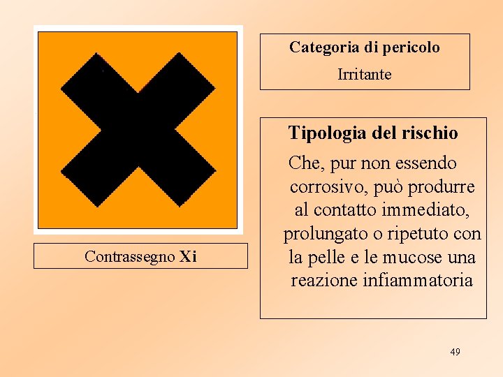 Categoria di pericolo Irritante Tipologia del rischio Contrassegno Xi Che, pur non essendo corrosivo,