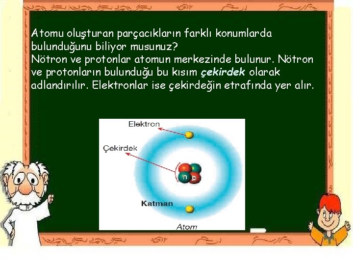 . Atomu oluşturan parçacıkların farklı konumlarda bulunduğunu biliyor musunuz? Nötron ve protonlar atomun merkezinde