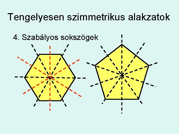 Tengelyesen szimmetrikus alakzatok 4. Szabályos sokszögek 