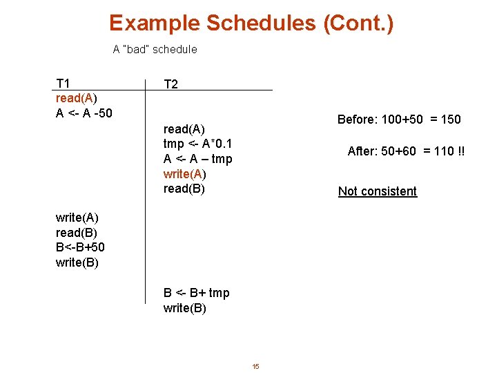 Example Schedules (Cont. ) A “bad” schedule T 1 read(A) A <- A -50