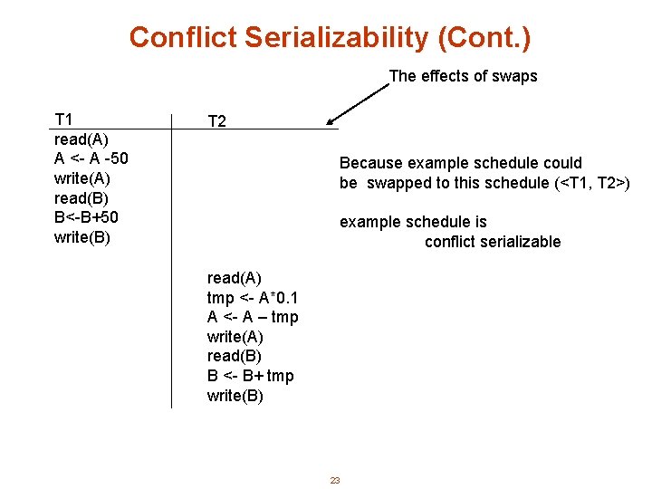 Conflict Serializability (Cont. ) The effects of swaps T 1 read(A) A <- A