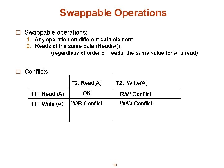 Swappable Operations � Swappable operations: 1. Any operation on different data element 2. Reads