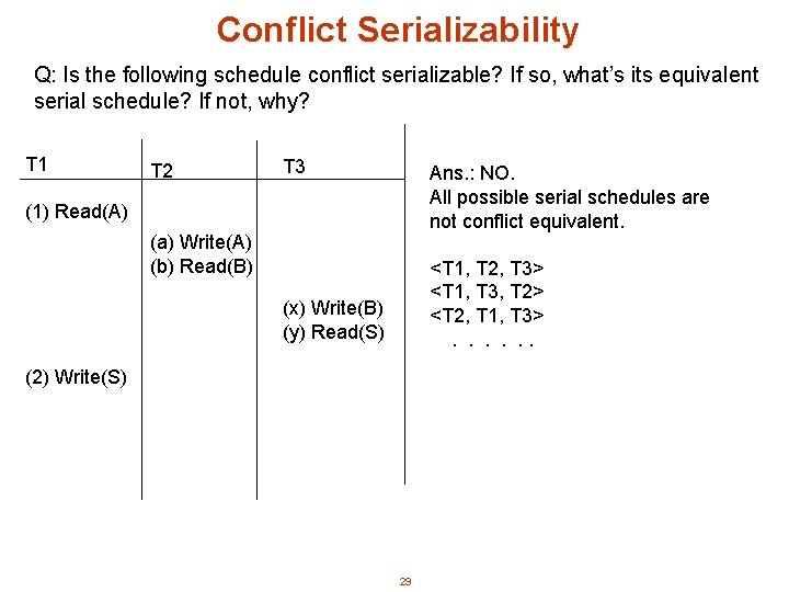 Conflict Serializability Q: Is the following schedule conflict serializable? If so, what’s its equivalent