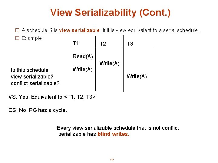 View Serializability (Cont. ) � A schedule S is view serializable if it is