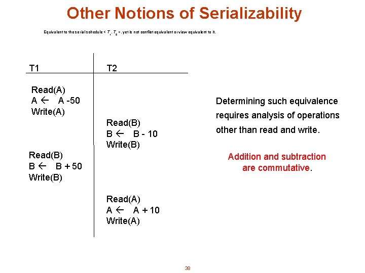 Other Notions of Serializability Equivalent to the serial schedule < T , T >,