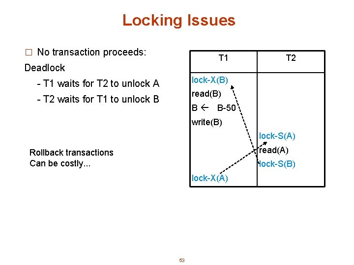 Locking Issues � No transaction proceeds: T 1 Deadlock T 2 lock-X(B) - T