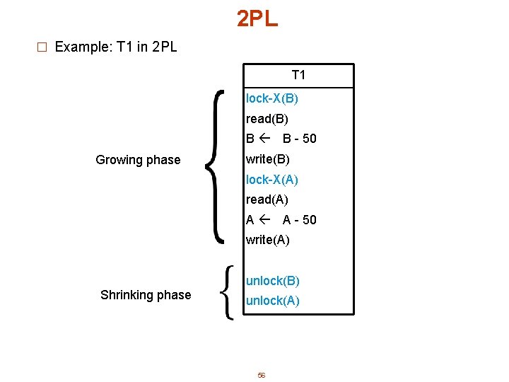 2 PL � Example: T 1 in 2 PL T 1 lock-X(B) read(B) B