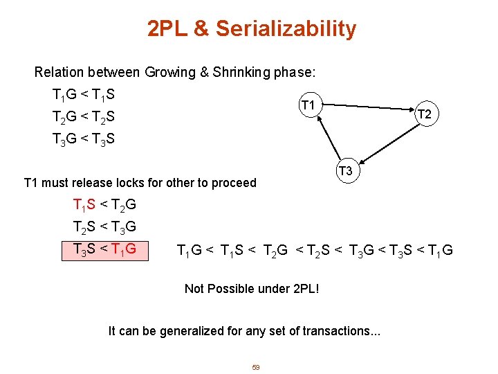 2 PL & Serializability Relation between Growing & Shrinking phase: T 1 G <