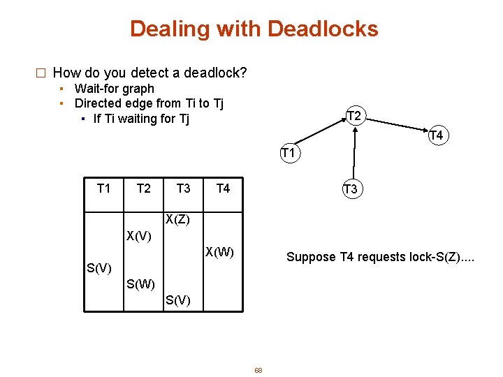 Dealing with Deadlocks � How do you detect a deadlock? ▪ Wait-for graph ▪