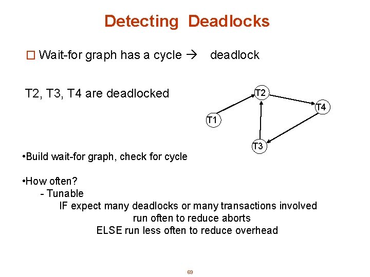 Detecting Deadlocks � Wait-for graph has a cycle deadlock T 2, T 3, T