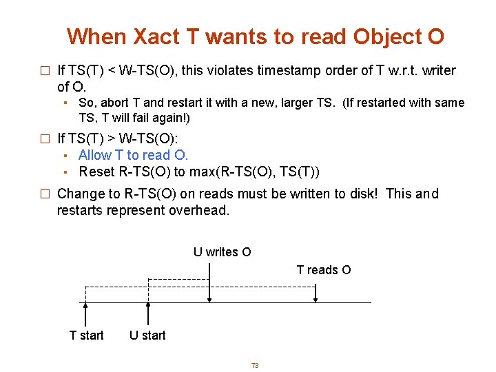 When Xact T wants to read Object O � If TS(T) < W-TS(O), this