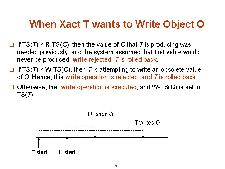 When Xact T wants to Write Object O � If TS(T) < R-TS(O), then